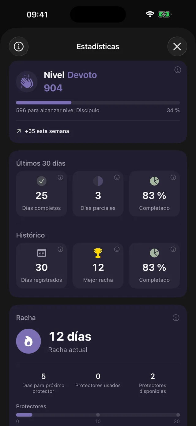 Calendario de racha con escudos, niveles y estadísticas en Bible 365